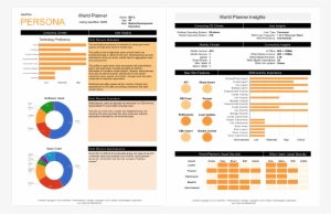 It - 1 Page Business Report