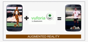 Currently It's Available For Android, Ios And Unity - Vuforia