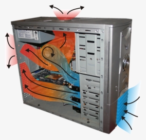 It Is Highly Recommended That The Blow In Fan Be Fitted - Computer Case