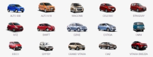 Dinco 4-wheels - Rewari Car