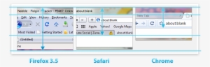 Height Comparison Example 001 - Firefox Mac Frosted Glass