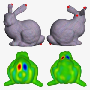 Discrete Derivatives Of Vector Fields On Surfaces An