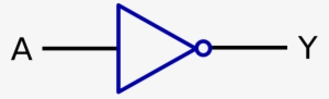 How To Set Use Logic Functions