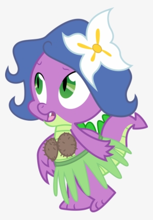 Tourniquetmuffin, Bra, Clothes, Coconut, Coconut Bra, - Amscan Coconut Bra 392996