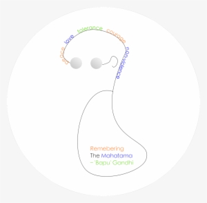 0 Replies 0 Retweets 0 Likes - Circle