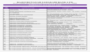 Sis Escala De Intensidad De Apoyos Anexos