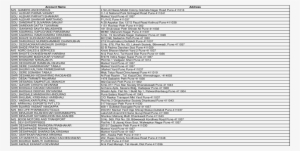 Account Name Address - Number