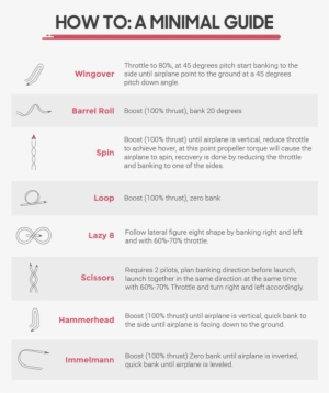 Fold A Small Paper Plane, Attach The Dart, And Fly - Tailor Toys L.l.c