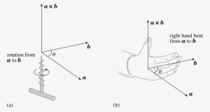 Apron Vector Outline - Diagram
