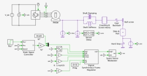 Power Circuit - Servo Drive
