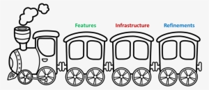 Founded In 1853, The State Owned Indian Railways Has - Toy Train Coloring Pages