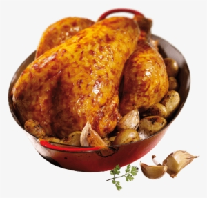 How To Make It - وجبات فراخ Png