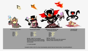 View Samegoogleiqdbsaucenao Hell , - Portable Network Graphics