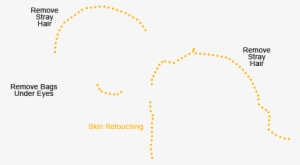 Wedding Photography Post Production Services Couple - Diagram