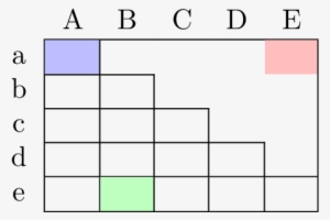 Enter Image Description Here - Latex Cellcolor