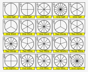 59 Am 163126 Pizzasanswerscolourful 2/1/2016 - Circulo Dividido