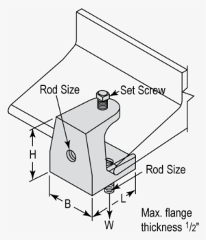 Malleable Iron Rod Support Beam Clamp - Phoenix Support Systems