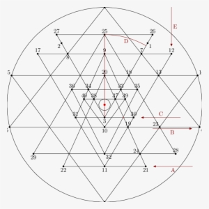 Shri Yantra From Figure 1 On Page 2 With Points Constructed - Shri Yantra Construction