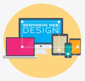 Web Design - Responsive Websites