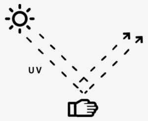 Our Products Are Available As Stabilised Water Suspensions