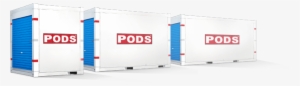 A Container Size For Every Situation - Pods Storage