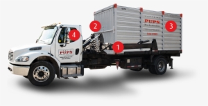 Annotated Pups Truck - Steel