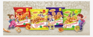 Fmcg Companies In India Fmcg Industry Top Fmcg Companies