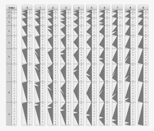 Genaille-lucas Rulers Full - Genaille Lucas Rulers Printable