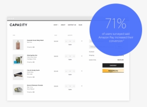 Bigcommerce Features A Native Integration With Amazon - Amazon Pay