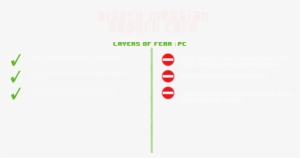 Layers - Portable Network Graphics