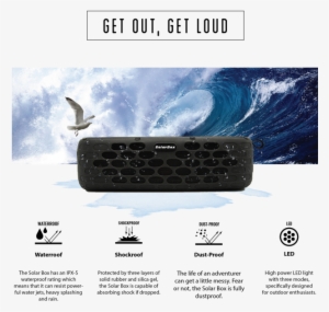 Solar-powered Outdoor Hifi Speakers Make Sense - El Libro De La Proposicion Sin Nacimiento