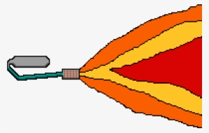 Flamethrower I