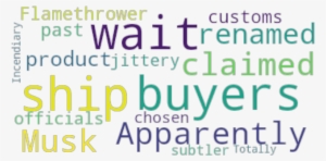 Article Analysis - Graphic Design