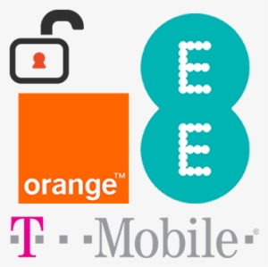 T Mobile Unbarring