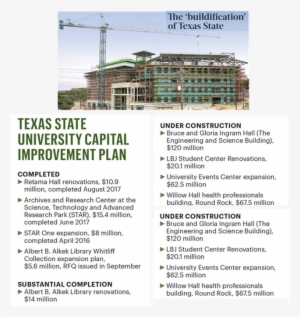 Post - Catholic University Of Eichstätt-ingolstadt