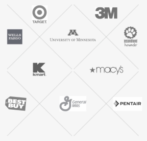 Ourclients Copy - Cartucho 3m 6006