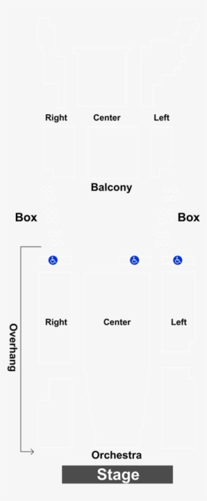 That Golden Girls Show - Mcpherson Playhouse