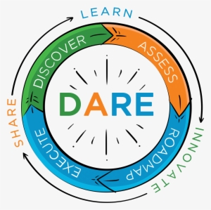 001 Laa Dare Model - Circle