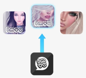 As A Result Of The Optimization, Imvu's Daily Installs - Girl