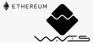 Waves Platform Launches Ether Gateway - Waves Ethereum