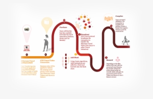 Https - //i - Imgur - Com/zxr2ave - Ethereum - Graphic Design