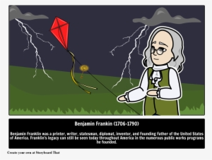 Benjamin Franklin Was Greatly Involved In Diplomacy, - Benjamin Franklin