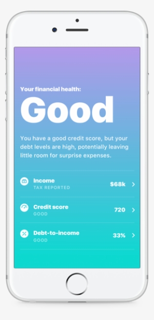 Turbo-overview - Turbo Financial Health