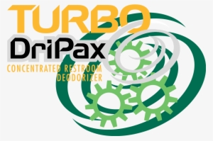 Turbo Dripax From Green Way Products By Polyportables, - Turbotubes Logo