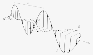 Electromagnetic Waves Black And White