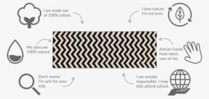 Add Energy To Any Room With Our Zigzag Design - Puffy Dream Lorena Canals