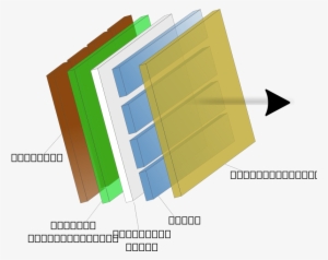 Organic Light Emitting Diode - Clip Art