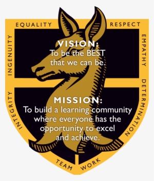 Vision Mission Shield Final - Vision Statement