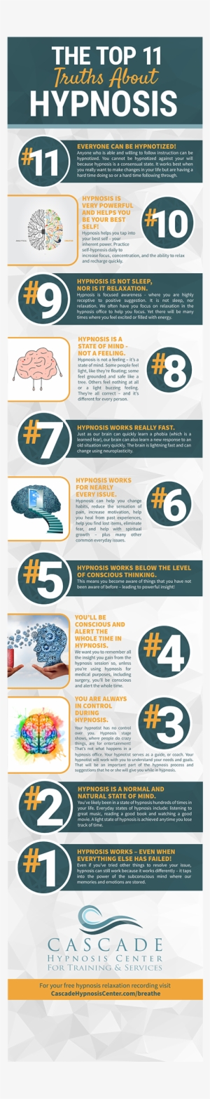 Top 11 Truths About Hypnosis - Flyer