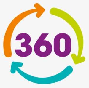 Family Entertainment Centre - 360 Play Logo